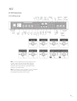 Preview for 29 page of NAIM DVD5-AV2 Owner'S Manual