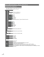 Preview for 24 page of NAIM HDX-SSD - REFERENCE  ISSUE 1 Reference Manual