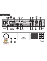 Preview for 2 page of NAIM NAC-N 272 Quick Start Manual