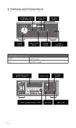 Preview for 6 page of NAIM NAIT 50 User Manual