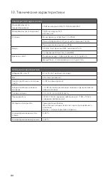 Preview for 82 page of NAIM NAIT 50 User Manual