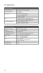 Preview for 122 page of NAIM NAIT 50 User Manual