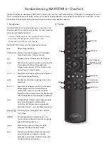 Preview for 3 page of NAIM NARCOM 5 Manual