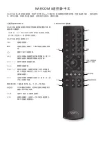 Preview for 10 page of NAIM NARCOM 5 Manual