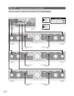 Preview for 22 page of NAIM SNAXO 242 - SNAXO Owner'S Manual