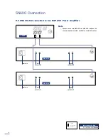 Preview for 9 page of NAIM SNAXO 242 - V1 Manual