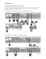 Preview for 8 page of NAIM SUPERNAIT 2 Reference Manual