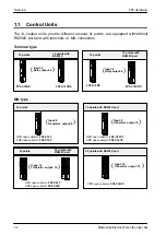 Preview for 13 page of NAiS FP Series Hardware Manual