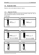 Preview for 14 page of NAiS FP Series Hardware Manual