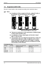 Preview for 17 page of NAiS FP Series Hardware Manual