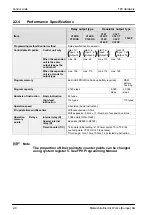 Preview for 29 page of NAiS FP Series Hardware Manual