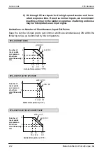 Preview for 33 page of NAiS FP Series Hardware Manual