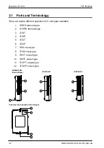 Preview for 45 page of NAiS FP Series Hardware Manual