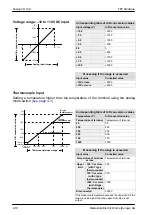 Preview for 77 page of NAiS FP Series Hardware Manual