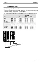 Preview for 109 page of NAiS FP Series Hardware Manual