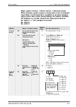 Preview for 168 page of NAiS FP Series Hardware Manual