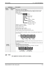 Preview for 178 page of NAiS FP Series Hardware Manual