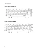 Preview for 8 page of Nakajima AE-710 Operation Manual