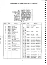 Preview for 20 page of Nakamichi 420 Service Manual