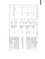 Preview for 12 page of Nakamichi 430 Service Manual