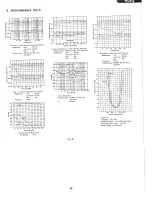 Preview for 27 page of Nakamichi 430 Service Manual