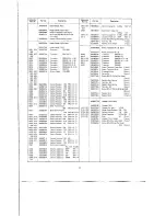 Preview for 13 page of Nakamichi 620 Service Manual