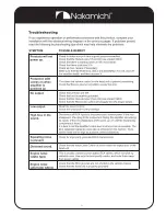 Preview for 7 page of Nakamichi NBF80A User Manual