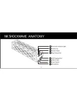 Preview for 6 page of Nakamichi NK SHOCKWAVE User Manual