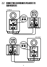 Preview for 11 page of Nakamichi SHOCWAFE ULTRA 9.2 eARC User Manual