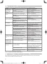 Preview for 22 page of Nakanishi BMS-4020-MQL Series Operation Manual