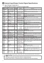 Preview for 14 page of Nakanishi E2530 SYSTEM Operation Manual