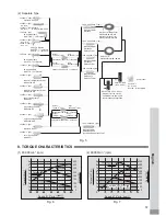 Preview for 12 page of Nakanishi E3000 SELECTOR Operation Manual