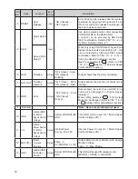 Preview for 25 page of Nakanishi E3000 SELECTOR Operation Manual