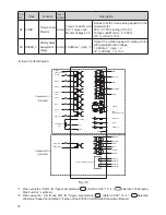 Preview for 27 page of Nakanishi E3000 SELECTOR Operation Manual