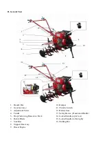 Preview for 18 page of Nakayama Doragon MB9000 Owner'S Manual