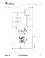 Preview for 36 page of Nalco 3D TRASAR Series Installation And Operation Manual