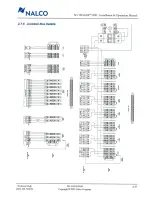 Preview for 51 page of Nalco 3D TRASAR Series Installation And Operation Manual