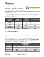 Preview for 60 page of Nalco 3D TRASAR Series Installation And Operation Manual