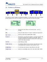 Preview for 77 page of Nalco 3D TRASAR Series Installation And Operation Manual