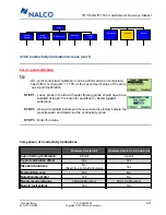 Preview for 91 page of Nalco 3D TRASAR Series Installation And Operation Manual