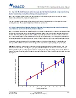 Preview for 117 page of Nalco 3D TRASAR Series Installation And Operation Manual