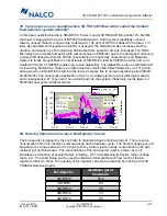 Preview for 153 page of Nalco 3D TRASAR Series Installation And Operation Manual