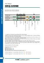 Preview for 32 page of Nalnor HRQ-2ZONE User Manual