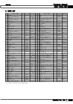 Preview for 40 page of Nambuk NRD - 1300 Product Manual