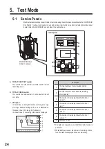 Preview for 24 page of NAMCO PAC-MAN SWIRL Operation Manual