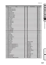 Preview for 107 page of NAMCO PAC-MAN SWIRL Operation Manual