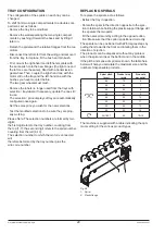 Preview for 54 page of N&W Global Vending Melodia Classic Installation Operation & Maintenance