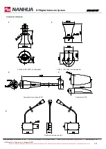 Preview for 5 page of NANHUA DT001 Manual