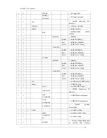 Preview for 60 page of Nanjing Z-com Wireless ZA-4000 User Manual