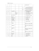 Preview for 63 page of Nanjing Z-com Wireless ZA-4000 User Manual